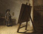 REMBRANDT Harmenszoon van Rijn The Artist in his studion (mk33) oil